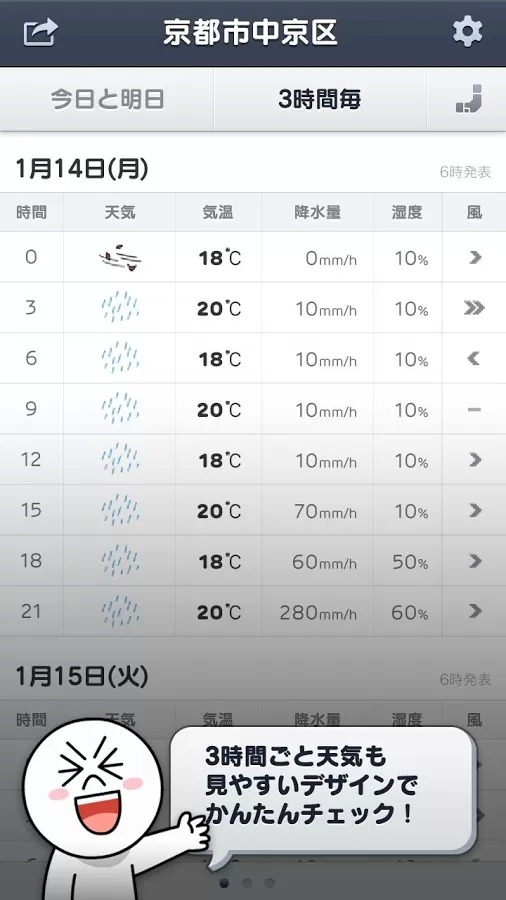 LINE 天気截图3