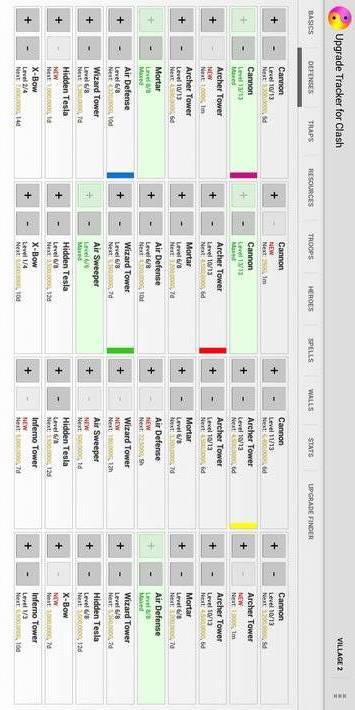 Upgrade Tracker for Clas...截图4