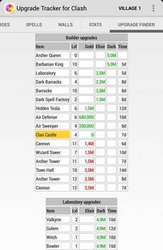 Upgrade Tracker for Clas...截图3