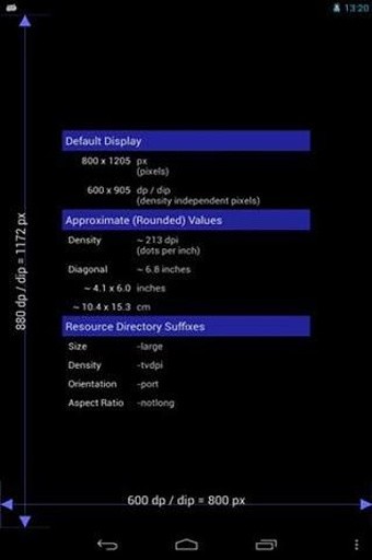 屏幕大小DPI资源信息截图1