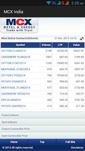 NSE BSE Live Stock Quotes截图5