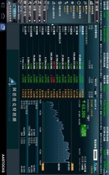 AASTOCKS Market+ 智财迅截图