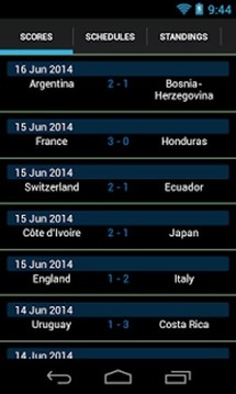 Football Scores &amp; Schedu...截图