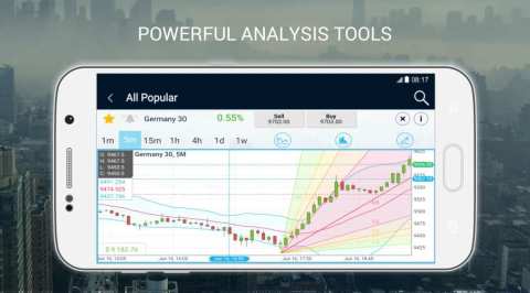 XTrade - Online CFD Trading截图1