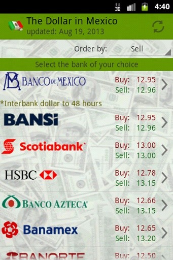 Precio del dolar en mexico截图2