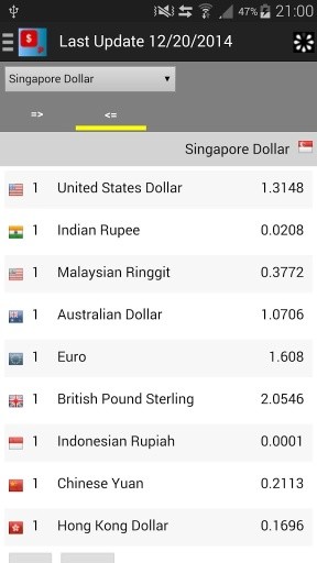 新加坡货币汇率截图3