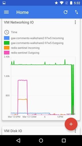 Google云端控制台截图2