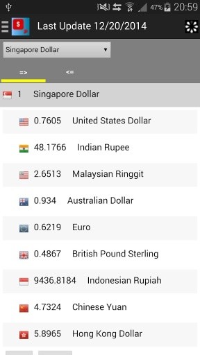 新加坡货币汇率截图2