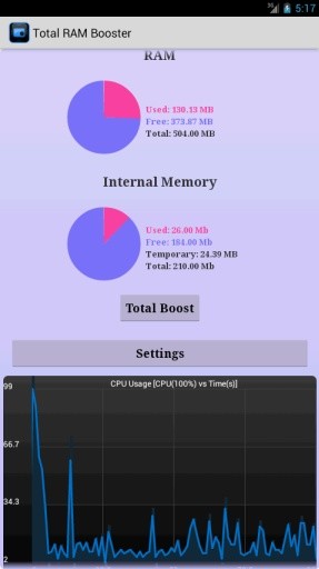 Total RAM Booster Free截图1