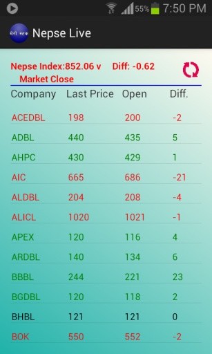 Mero Stock截图7