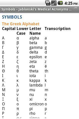 Medical Acronyms Abbreviations截图1