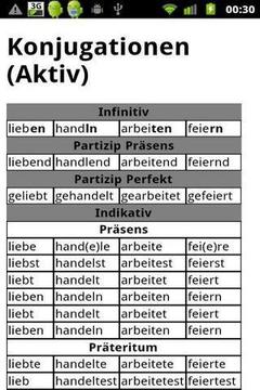 德语动词截图