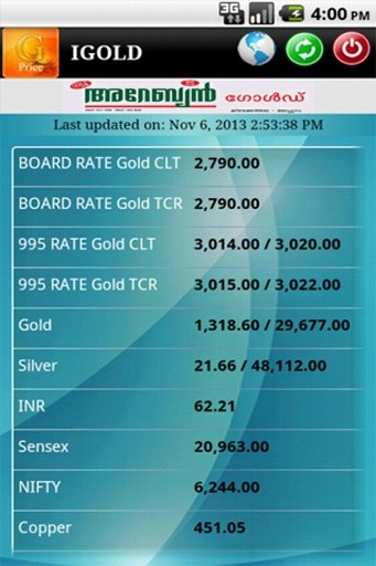 Live Gold Price India (K...截图5