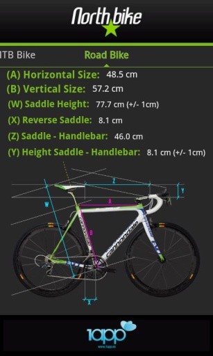 Biomecánica Bicicletas截图6