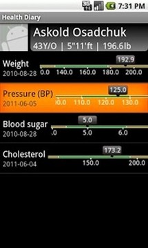 Health Diary截图