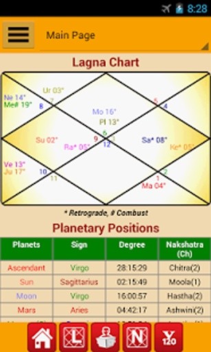 Astrology & Horoscope截图8