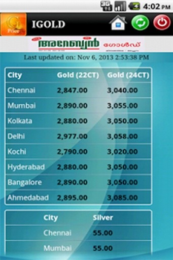 Live Gold Price India (K...截图1