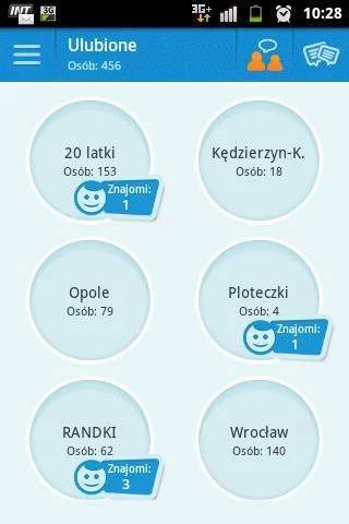Czaty bez randek