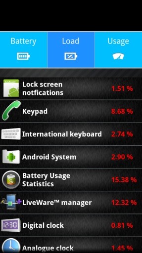 Battery Usage Statistics(Lite)截图10