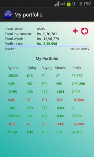 Mero Stock截图9