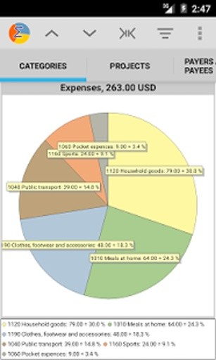 Blitz Budget截图2