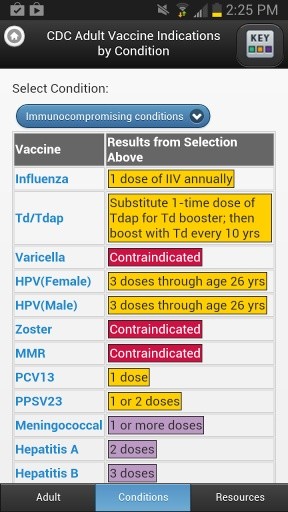 CDC Vaccine Schedules截图4