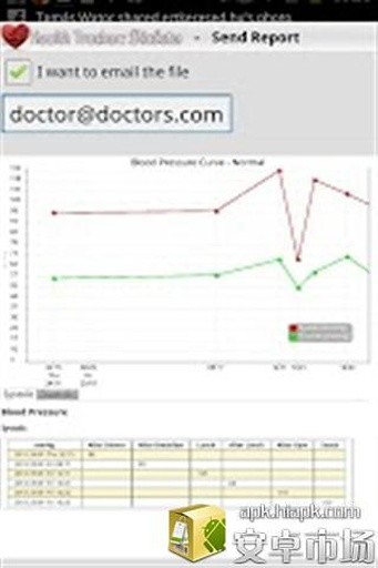 Health Tracker: Diabetes截图3