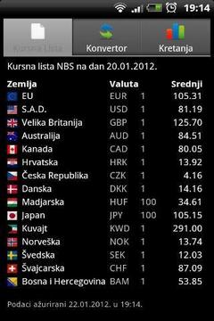 Kursna Lista - Srbija截图