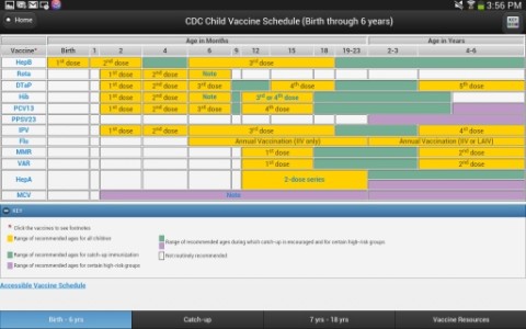 CDC Vaccine Schedules截图6