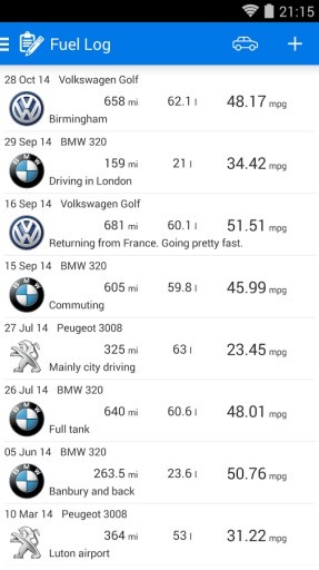 Fuel Consumption Calcula...截图3