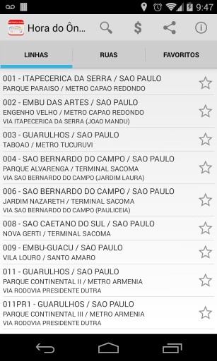 Hora do Ônibus Metropolitano SP截图2