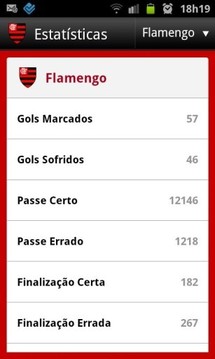 Flamengo SporTV截图