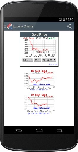 Gold Price, Oil Price and more截图2