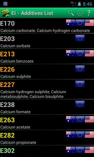 Eat Informed - Food Additives截图10