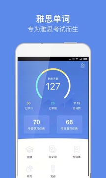 雅思單詞截圖