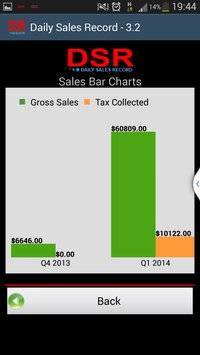 Daily Sales Record - 5.8截图6