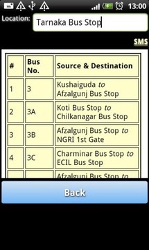 Hyderabad RTC Info截图