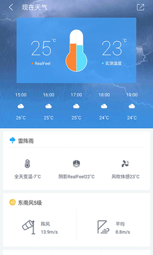 中國天氣截圖