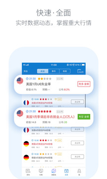 金十?dāng)?shù)據(jù)截圖