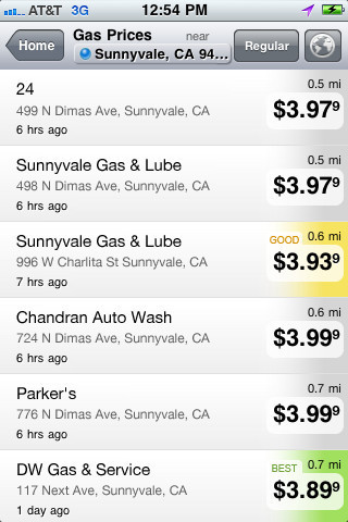 YP Yellow Pages  Gas Prices截图2