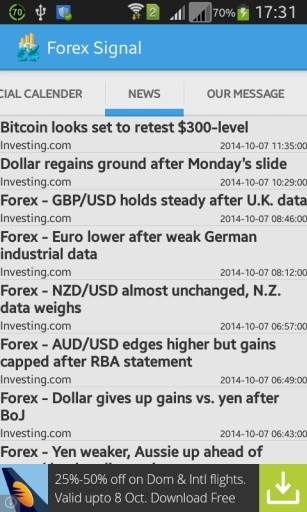 Forex Market Trading Signal截图5