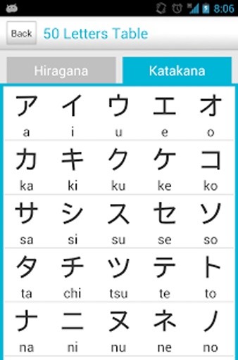 Japanese Study (日本研究)截图5