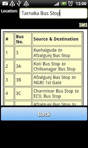 Hyderabad RTC Info截图4