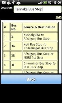 Hyderabad RTC Info截图