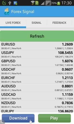 Forex Market Trading Signal截图2