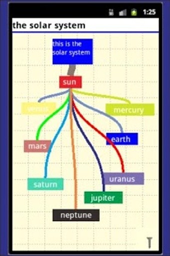 Plan note(Free)截图5