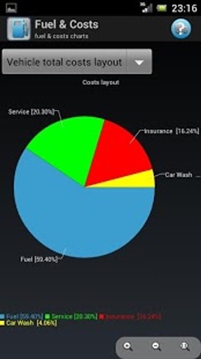 Fuel &amp; Costs截图11