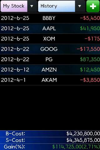 World Stock &amp; Currency截图3