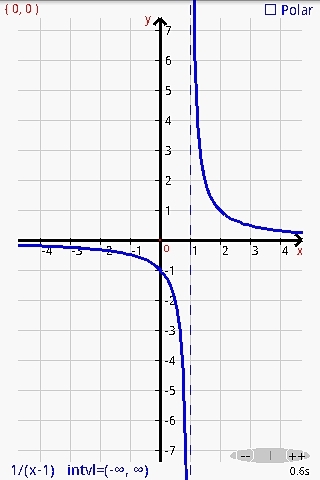 图形计算器Graphing Calculator截图4