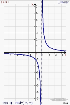 图形计算器Graphing Calculator截图